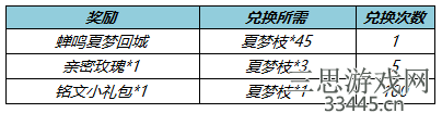 王者荣耀夏梦枝怎么用技能(夏梦枝收集活动玩法攻略)