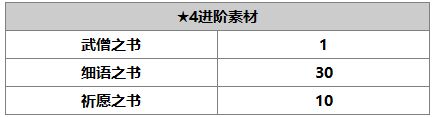 另一个伊甸尼洛介绍