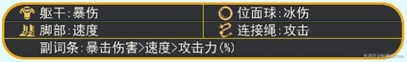 《崩坏星穹铁道》1.4镜流角色攻略 1.4镜流培养指南