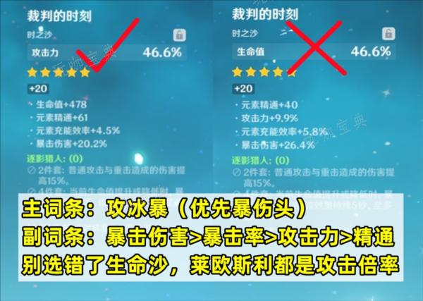 《原神》莱欧斯利怎么培养？圣遗物配队攻略