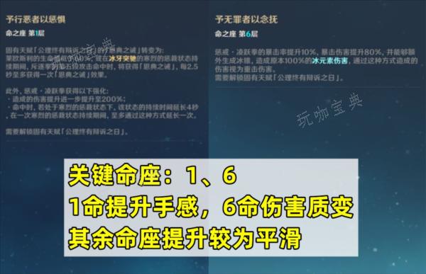 《原神》莱欧斯利怎么培养？圣遗物配队攻略