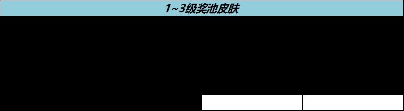 王者荣耀流光耀时活动在哪  8周年流光耀时领皮肤活动地址[多图]