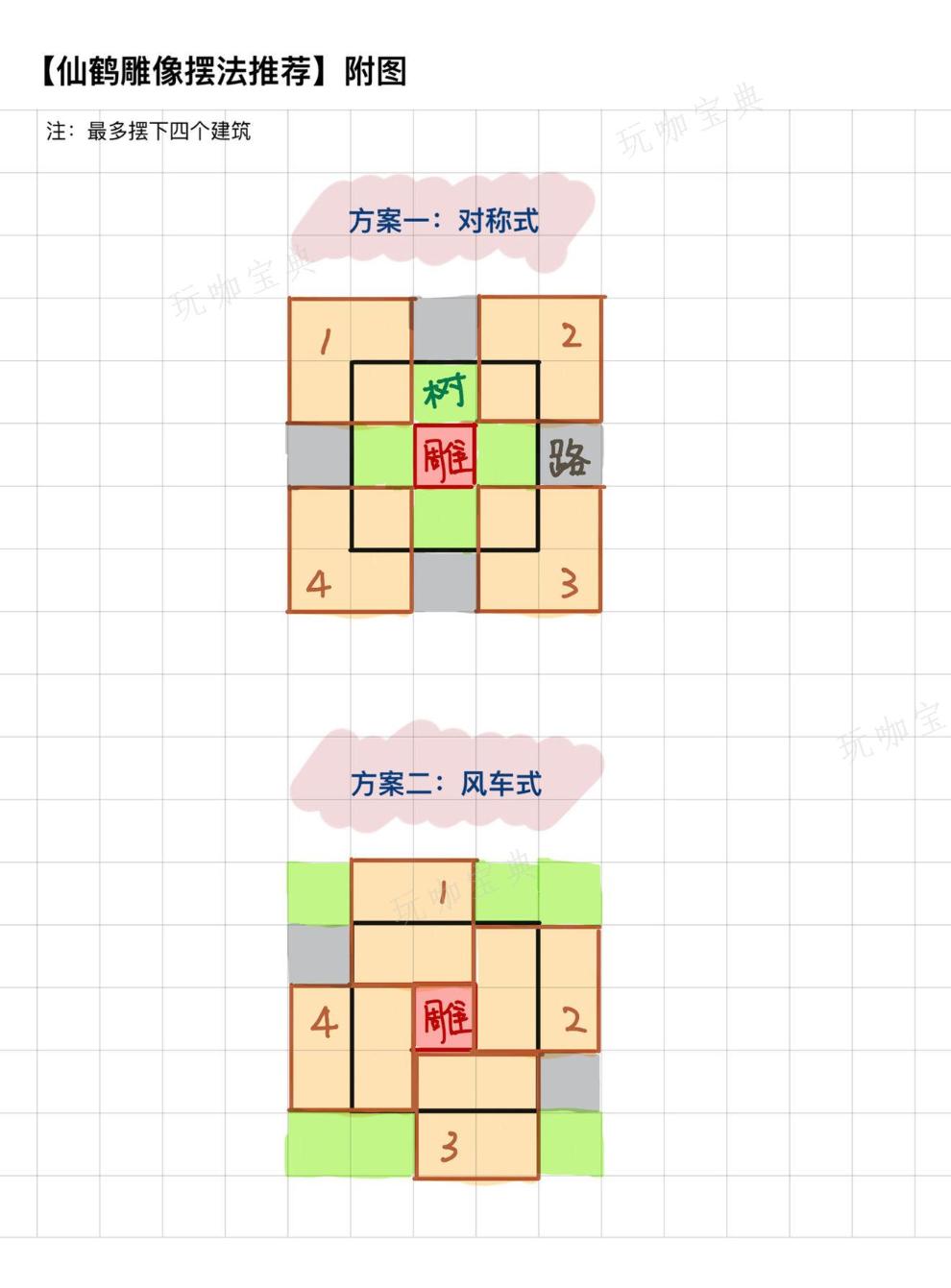 《江南百景图》仙鹤铜像摆放位置推荐