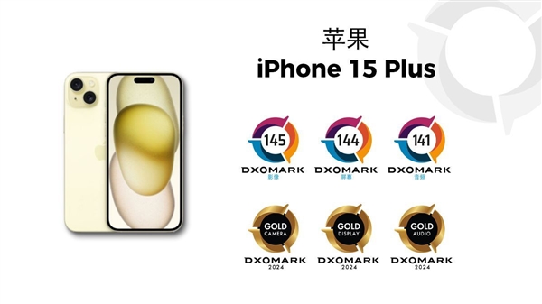 屏幕大放异彩：iPhone 15 Plus 在DXO 测试中名列前茅