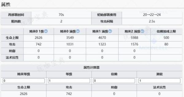 《明日方舟》赫德雷值得抽吗？赫德雷抽取建议