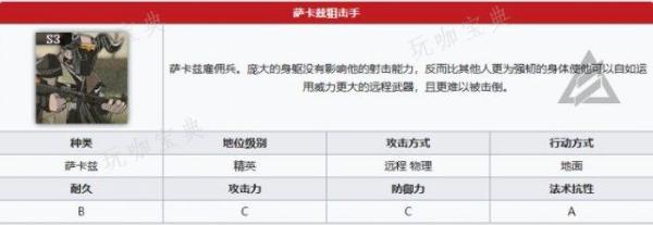 《明日方舟》赫德雷值得抽吗？赫德雷抽取建议