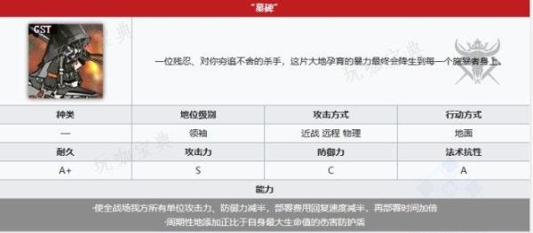 《明日方舟》赫德雷值得抽吗？赫德雷抽取建议