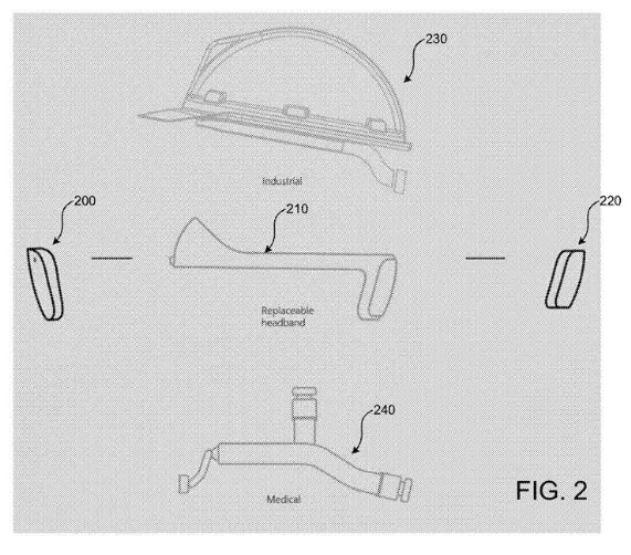 微软获得模块化VR头显技术专利，实时调整用户配置
