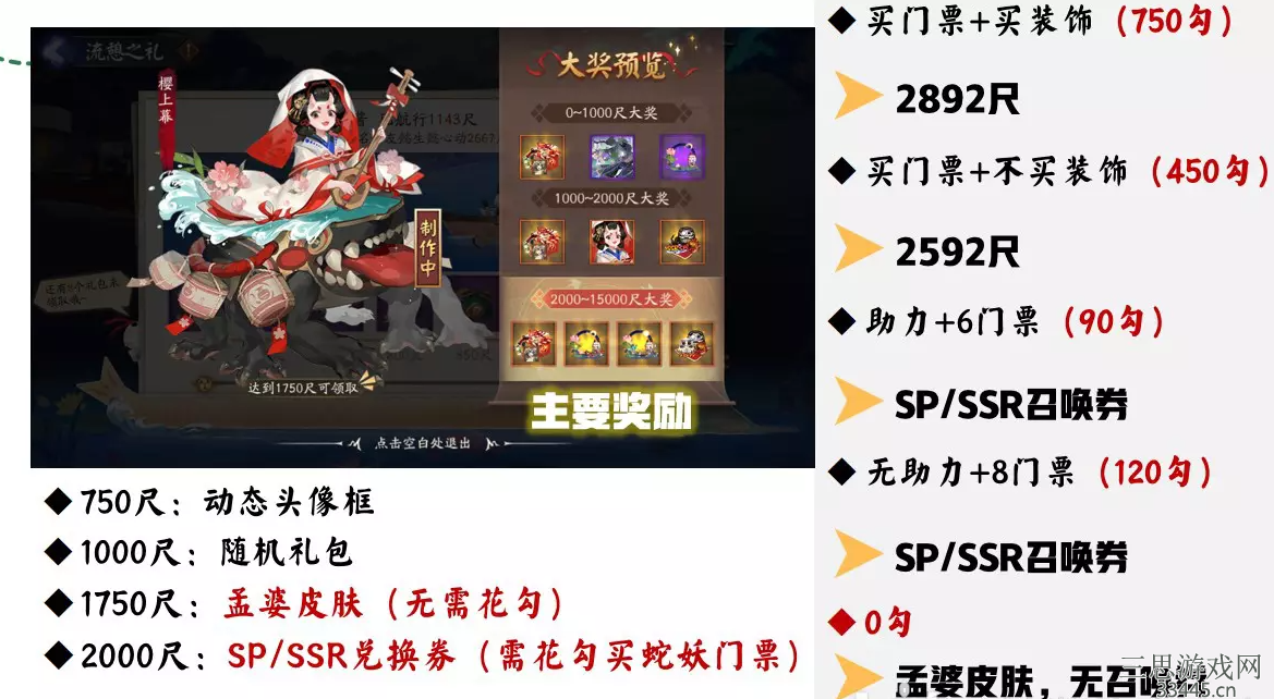 阴阳师仲夏行凉蛇魔怎么打(仲夏行凉140只蛇魔阵容推荐)