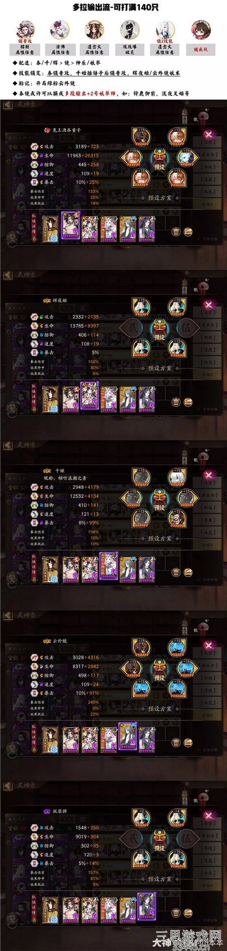 阴阳师仲夏行凉蛇魔怎么打(仲夏行凉140只蛇魔阵容推荐)