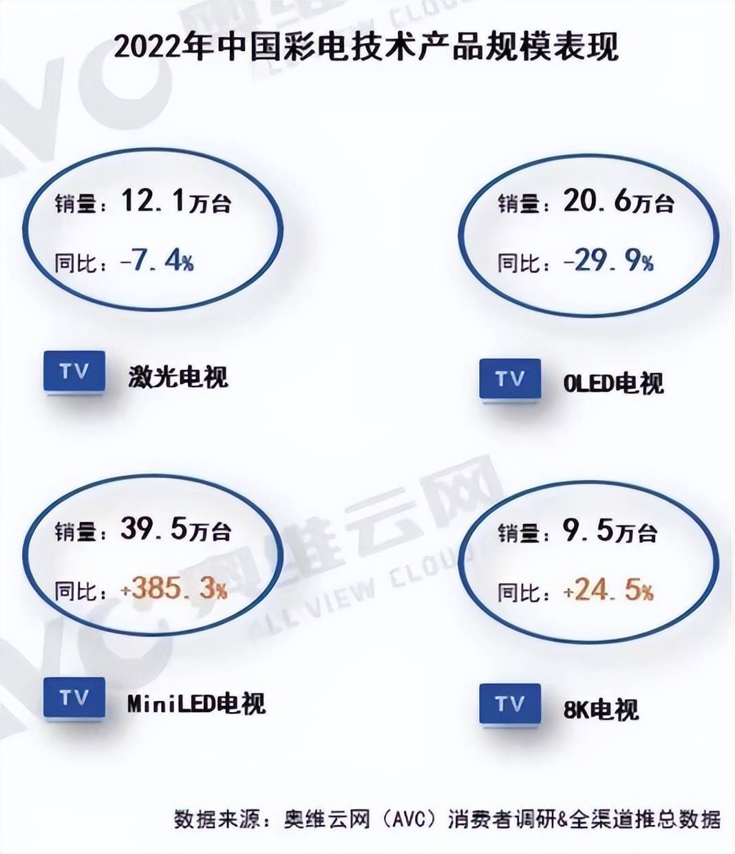 领航Mini LED时代，TCL实业盘古实验室推动显示行业技术革新