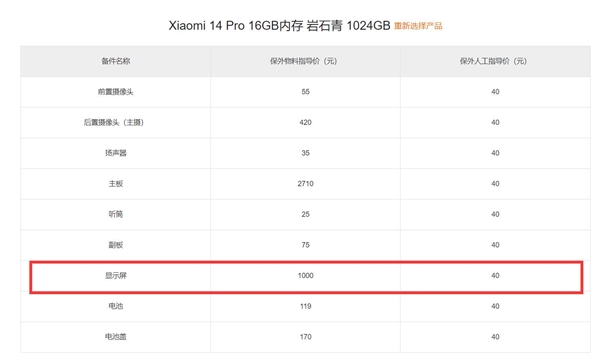 小米14 Pro维修价格曝光：主板和显示屏成高额支出