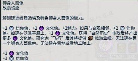 《文明6》埃及领袖新艳后怎么样？埃及领袖新艳后分析