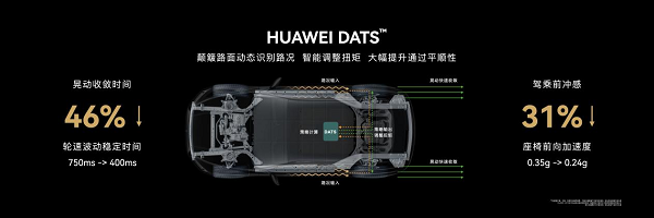 智驾赛道多点爆发，问界M5卷翻车圈！