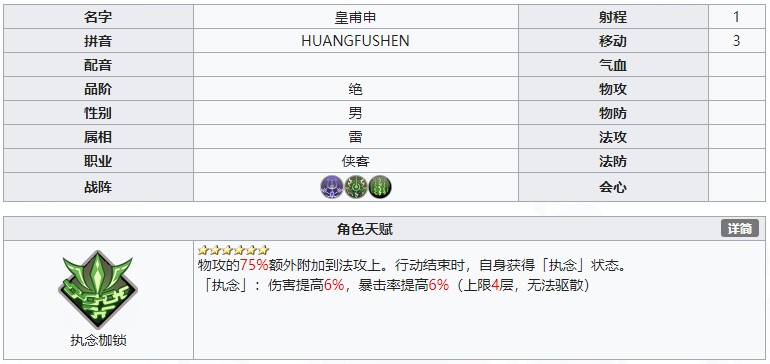 天地劫皇甫申攻略