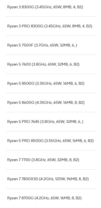 AMD锐龙8000G桌面APU参数曝光，性能与规格一览