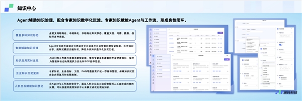 高效落地大语言模型能力,澜码科技正式发布企业级AI Agent平台AskXBOT