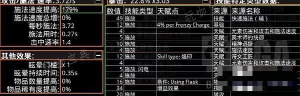 《流放之路》S24忏悔烙印初期增伤方法介绍