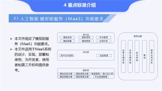全国首个MaaS模型即服务标准！腾讯云牵头编制
