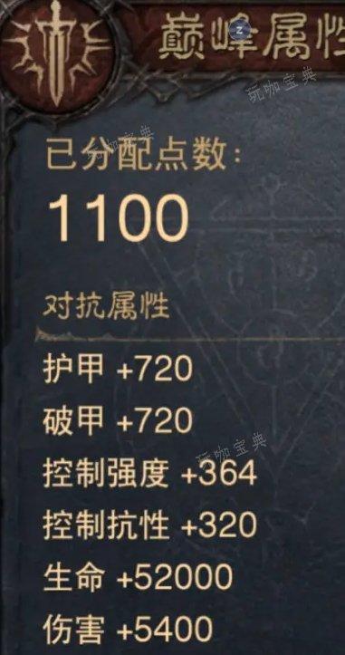 《暗黑破坏神不朽》1100级怎么加点？带天赋久经沙场1100级巅峰加点推荐