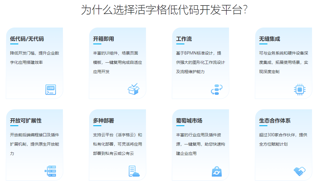 【低代码沙龙·上海站】低代码技术赋能，业务敏捷发展开启新篇章
