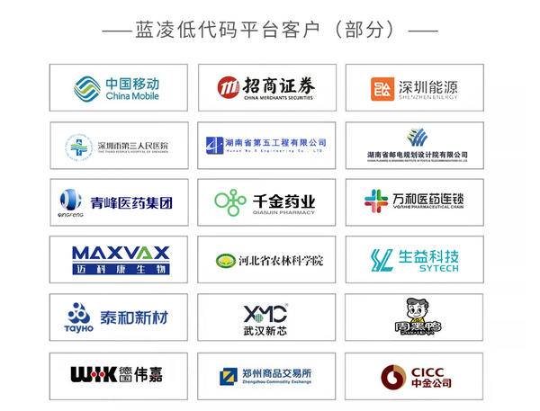 喜报！蓝凌连续两年上榜低代码企业TOP50