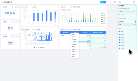 衡石科技发布HENGSHI SENSE 5.0 平台，商业分析迈入AI+BI新时代