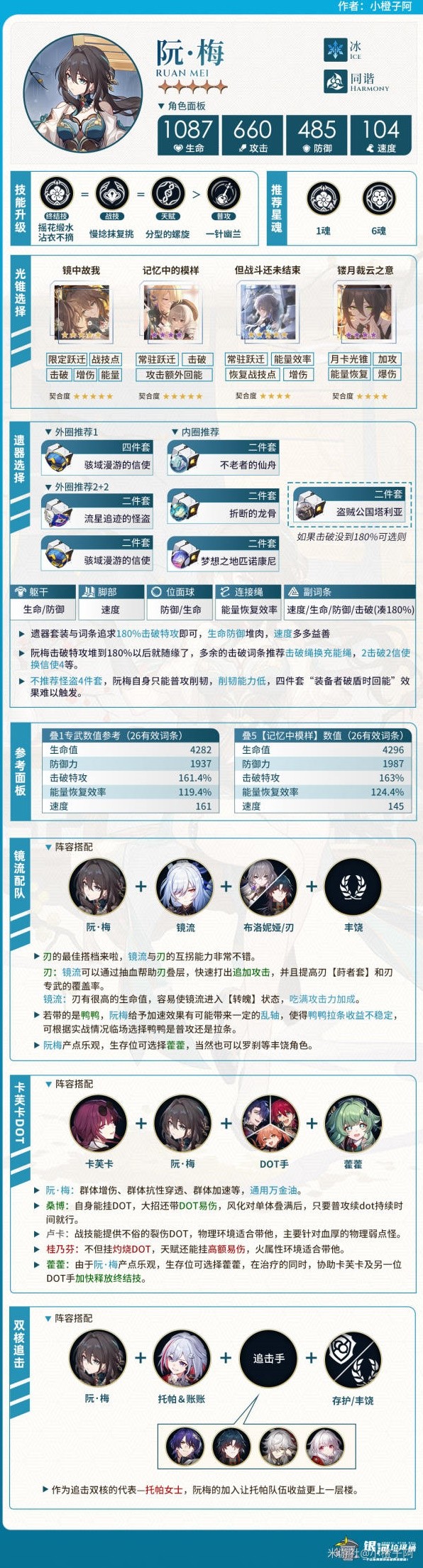 《崩坏星穹铁道》1.6上半全UP角色培养攻略 阮梅怎么搭配遗器