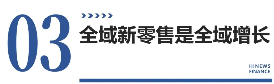 全域新零售时代来临，天猫优品为家电线下市场再造新的突破口