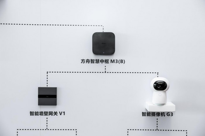 一致称赞，Aqara 方舟智慧中枢M3新品沟通会圆满落地