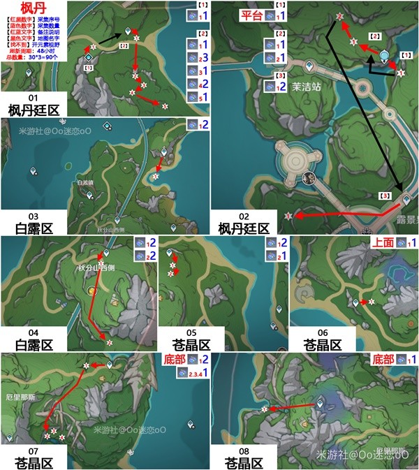 《原神》柔灯铃采集线路分享 柔灯铃怎么获得