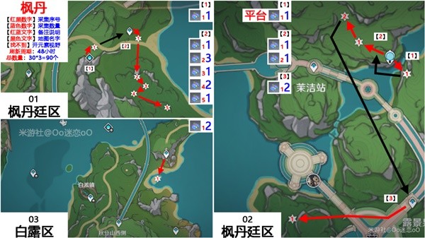 《原神》柔灯铃采集线路分享 柔灯铃怎么获得