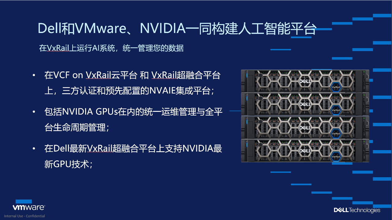 戴尔VxRail化身“全能选手”，应对数字化转型“千变万化”