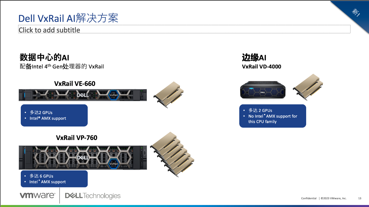 戴尔VxRail化身“全能选手”，应对数字化转型“千变万化”