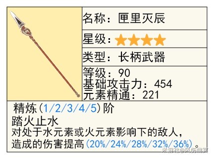 《原神》4.3版本夏沃蕾技能、命之座全解 夏沃蕾出装推荐