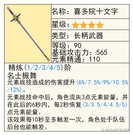 《原神》4.3版本夏沃蕾技能、命之座全解 夏沃蕾出装推荐