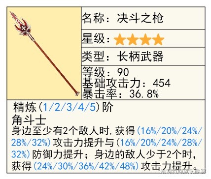 《原神》4.3版本夏沃蕾技能、命之座全解 夏沃蕾出装推荐