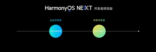 华为启动HarmonyOS NEXT预览版Beta招募，Mate 60等三款机型率先支持