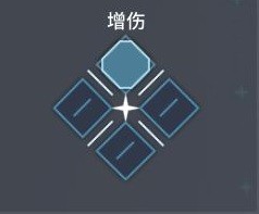 《白荆回廊》五大属性加成解析 五大属性有什么用