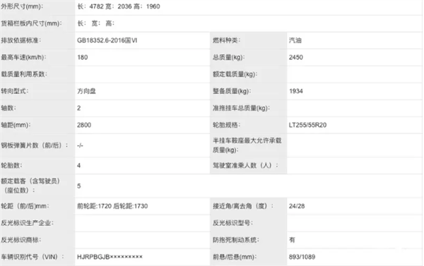 捷途旅行者JMK改装版申报图曝光，硬派越野风格引关注