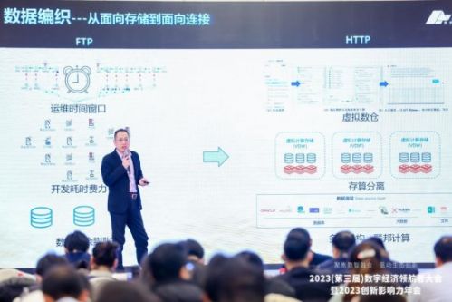 聚焦数智融合 驱动生态创新——2023数字经济领航者大会暨2023创新影响力年会在京召开