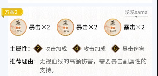 阴阳师鬼女红叶2024最新御魂搭配攻略