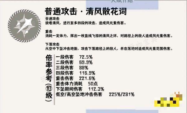 《原神》4.4闲云技能介绍 闲云天赋加点推荐