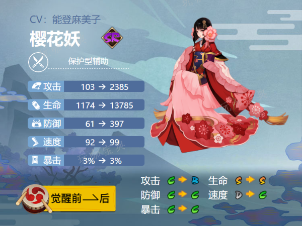 《阴阳师》樱花妖御魂搭配2024