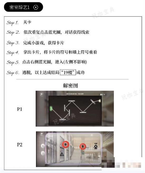 《世界之外》密室综艺攻略大全