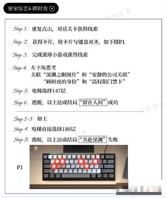 《世界之外》密室综艺攻略大全