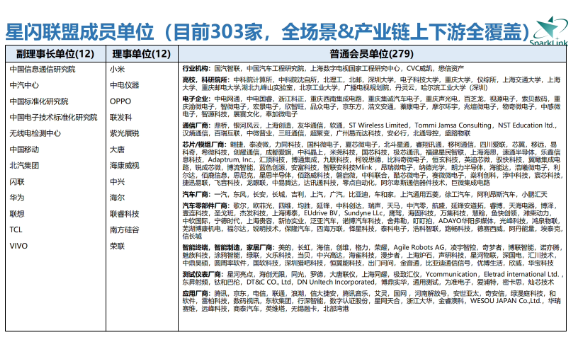 山灵音响携手星闪联盟，HiFi产品全面引入新一代无线技术