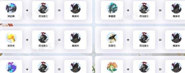 《幻兽帕鲁》最强异构格里芬怎么打造？最强异构格里芬打造攻略