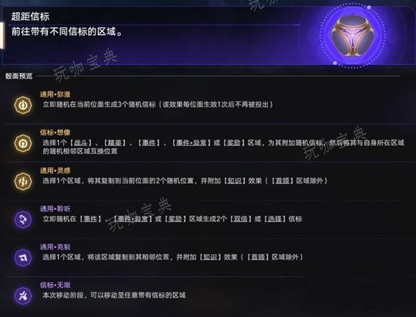 《崩坏星穹铁道》虚无命途难题12通关攻略 虚无命途难题12通关搭配推荐