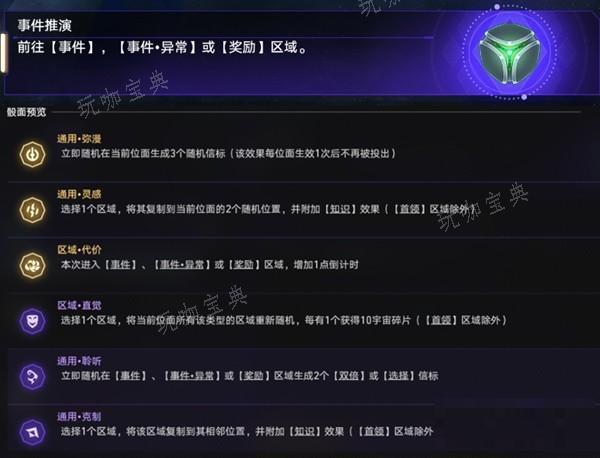 《崩坏星穹铁道》虚无命途难题12通关攻略 虚无命途难题12通关搭配推荐